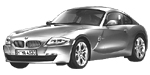 BMW E86 C2680 Fault Code